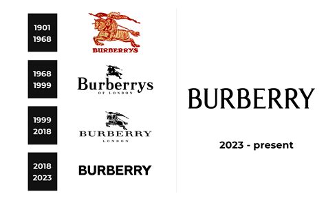 immagini del logo originali di burberry|burberry emblem history.